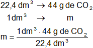 Cálculo de masa y volumen molar