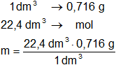 Cálculo de peso molecular y volumen molar