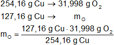 Cálculo de la masa en una reacción química