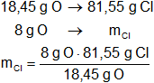 Equivalente gramo y del equivalente químico