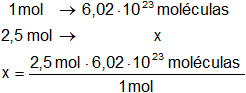 Cálculo de la cantidad de moléculas - número de Avogadro