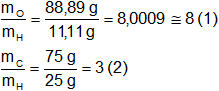 Ley de las proporciones equivalentes o recíprocas