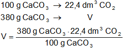 Cálculo del volumen de un gas