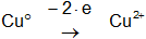 Hemirreacción de oxidación-reducción