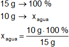 Cálculo del porcentaje de composición
