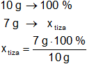 Cálculo del porcentaje de composición