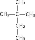 Fórmula desarrollada del 2,2-dimetilbutano