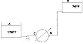 Esquema de bombeo entre tanques