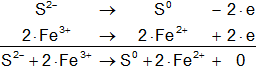 Hemirreacción de oxidación-reducción