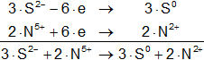 Hemirreacción de oxidación-reducción