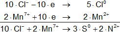 Hemirreacción de oxidación-reducción