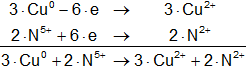 Hemirreacción de oxidación-reducción
