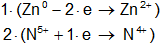 Hemirreacción de oxidación-reducción