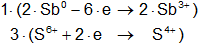 Hemirreacción de oxidación-reducción