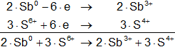 Hemirreacción de oxidación-reducción