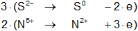 Hemirreacción de oxidación-reducción