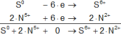 Hemirreacción de oxidación-reducción