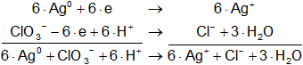 Hemirreacción de oxidación-reducción