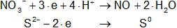 Hemirreacción de oxidación-reducción