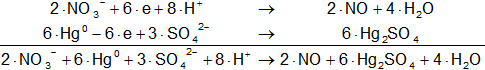 Hemirreacción de oxidación-reducción