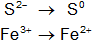 Hemirreacción de oxidación-reducción