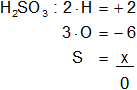 Cálculo del número de oxidación