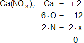 Cálculo del número de oxidación