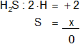 Cálculo del número de oxidación