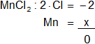 Cálculo del número de oxidación