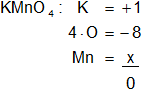 Cálculo del número de oxidación