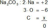 Cálculo del número de oxidación