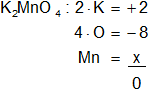 Cálculo del número de oxidación