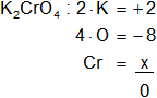 Cálculo del número de oxidación