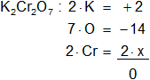 Cálculo del número de oxidación