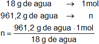 Cálculo del número de moles en una solución
