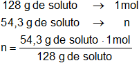 Cálculo del número de moles en una solución