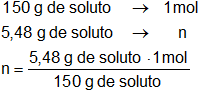 Cálculo del número de moles en una solución