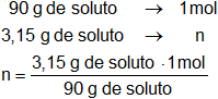 Cálculo del número de moles en una solución
