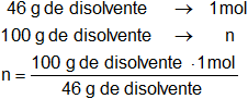 Cálculo del número de moles en una solución