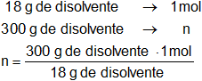 Cálculo del número de moles en una solución