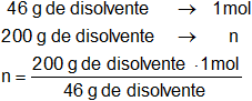 Cálculo del número de moles en una solución
