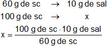 Cálculo de la concentración de una solución