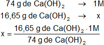 Cálculo de la concentración de una solución