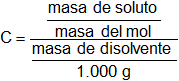 Cálculo de la concentración de una solución
