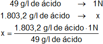 Cálculo de la concentración de una solución