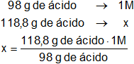 Cálculo de la concentración de una solución