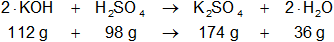 Ecuación equilibrada de la reacción