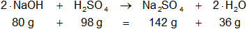 Ecuación equilibrada de la reacción