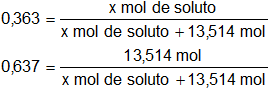 Cálculo de los moles de en soluciones químicas