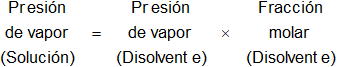 Corrección de la presión de vapor